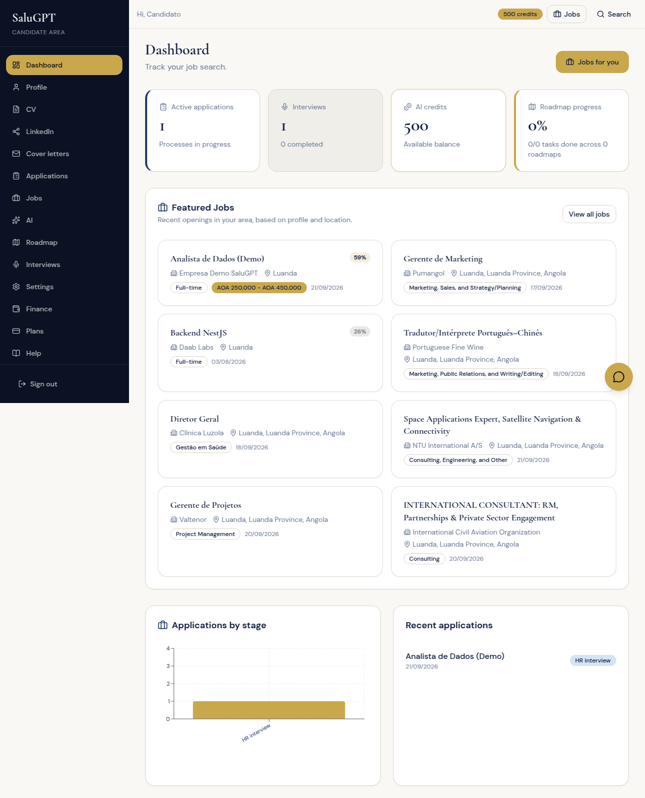 Candidate dashboard