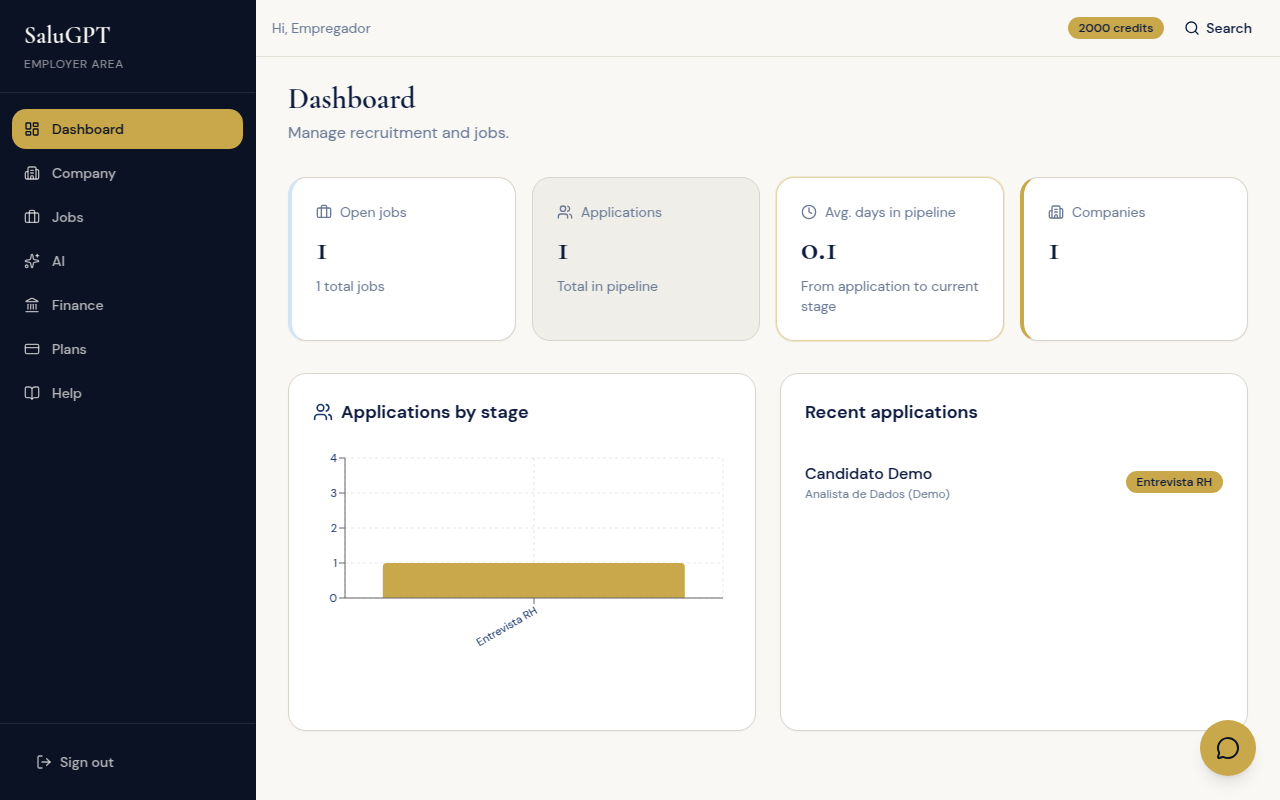 Company dashboard